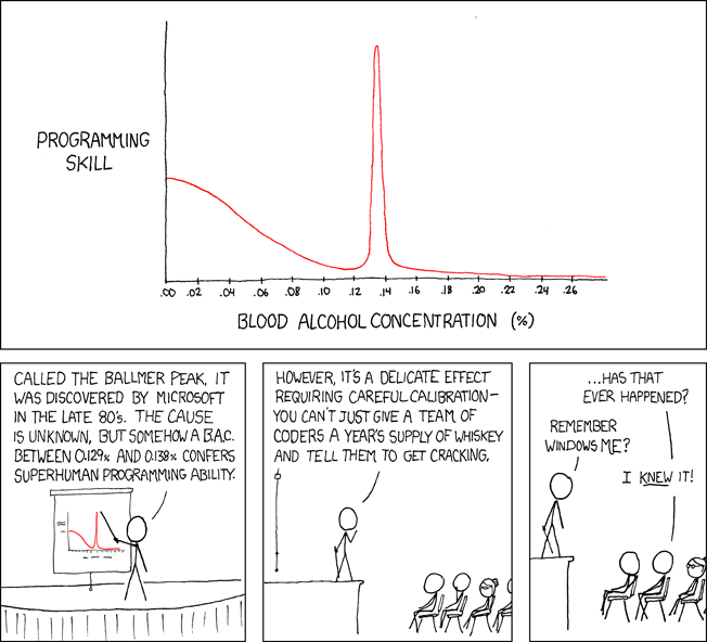 xkcd meme